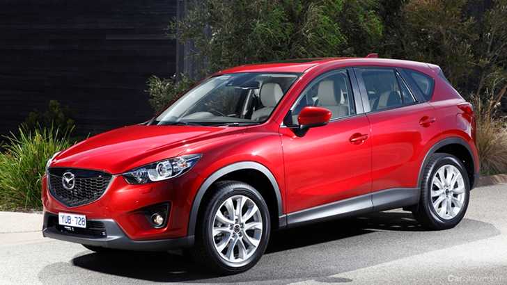 Review - 2012 Mazda CX-5 Review and First Drive