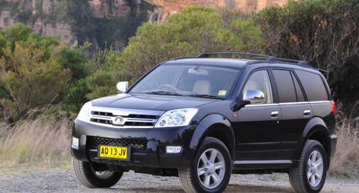 2009 GREAT WALL MOTORS