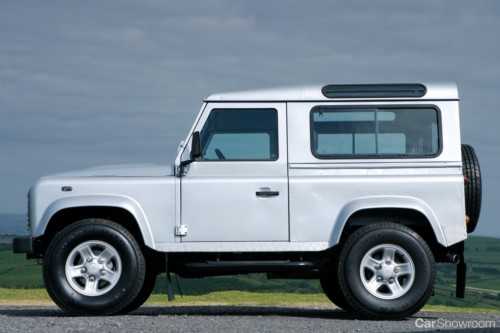 2009 LAND ROVER DEFENDER