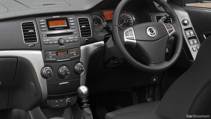 2010 SSANGYONG