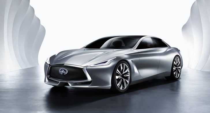 INFINITI