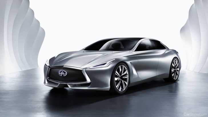INFINITI