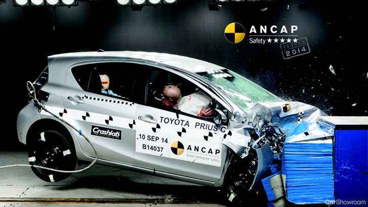 ANCAP Crash Tests