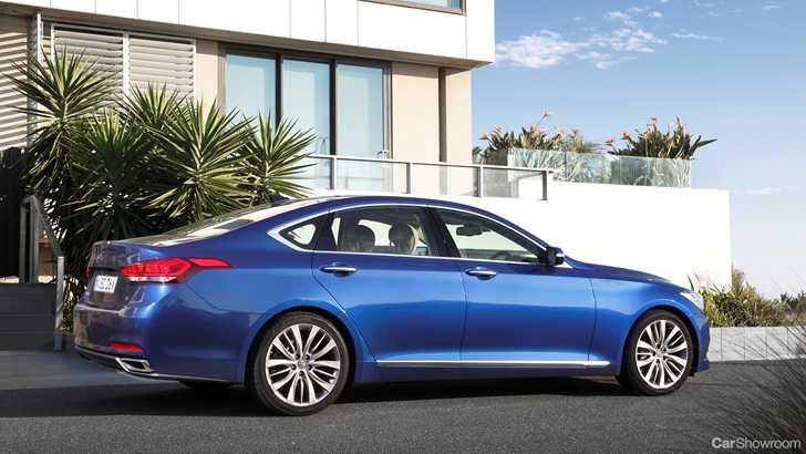 HYUNDAI GENESIS