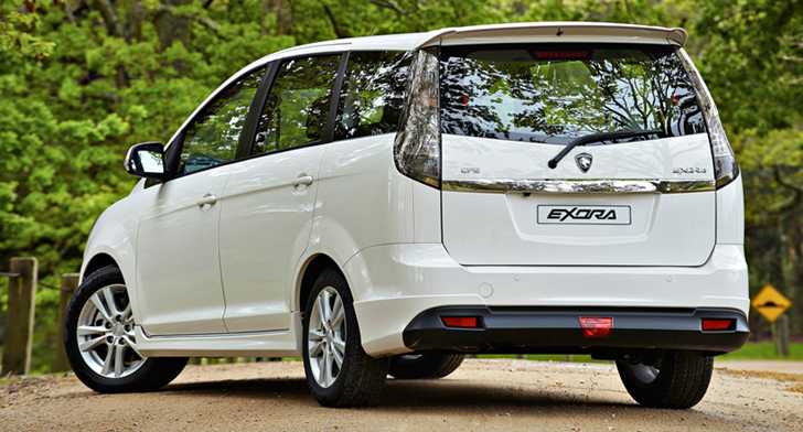PROTON