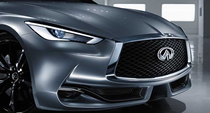 INFINITI