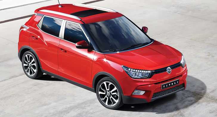 SSANGYONG