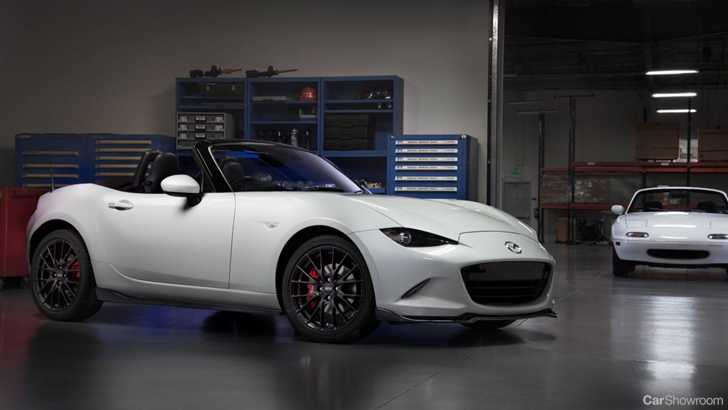 2015 MAZDA MX-5