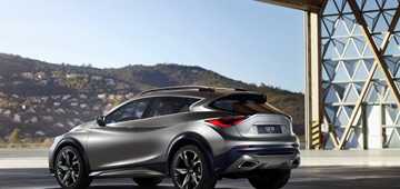INFINITI