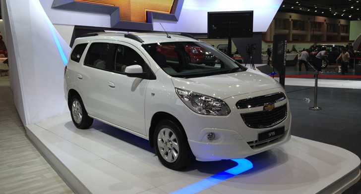 Bangkok Motor Show