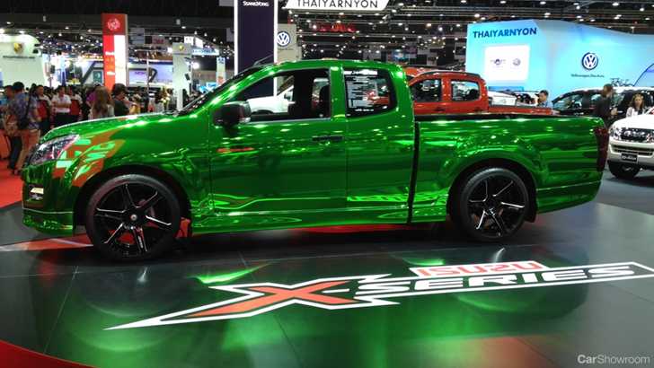 Bangkok Motor Show