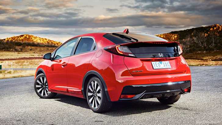 2015 HONDA CIVIC