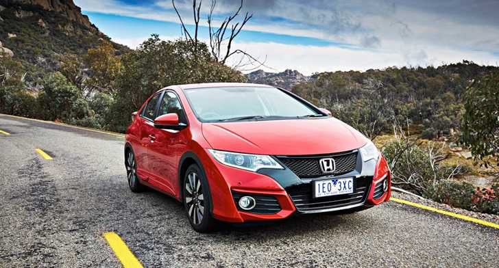 2015 HONDA CIVIC