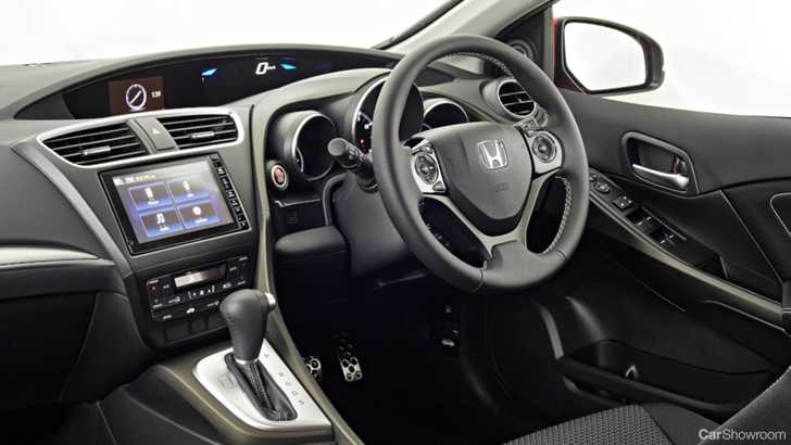 2015 HONDA CIVIC