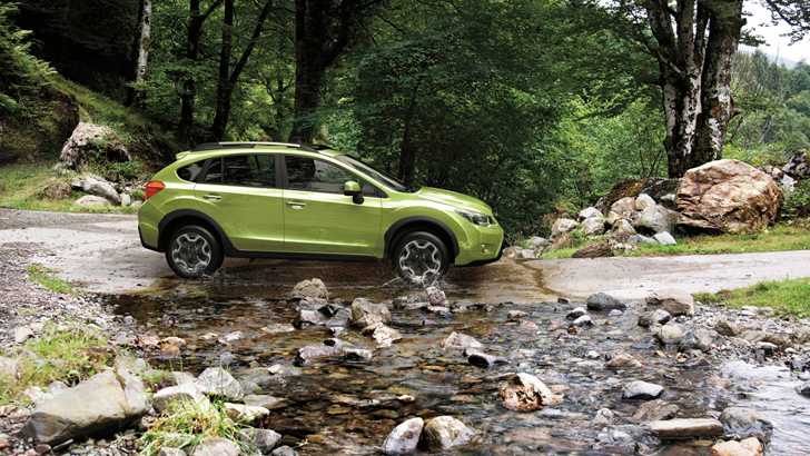 2015 SUBARU XV