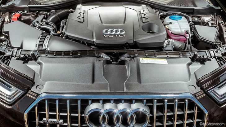 2015 AUDI A6 4D WAGON ALLROAD QUATTRO LE