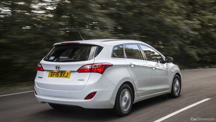 2015 HYUNDAI I30
