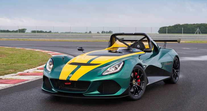 LOTUS