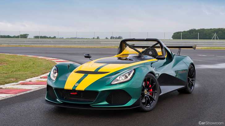 LOTUS