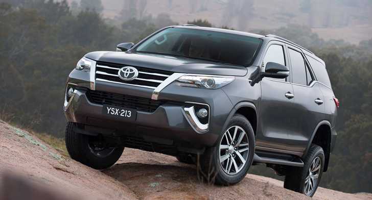 TOYOTA