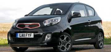 2011 KIA