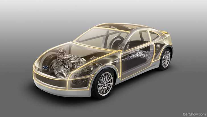 Subaru BRZ Sports Car Revealed