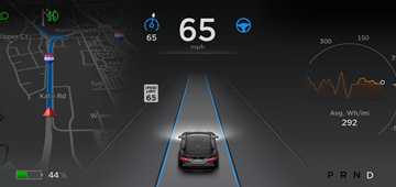 TESLA MODEL S