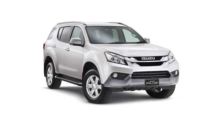 ISUZU