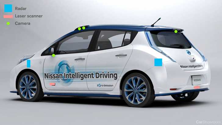 NISSAN LEAF