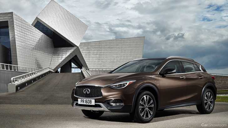INFINITI