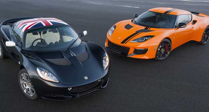 LOTUS