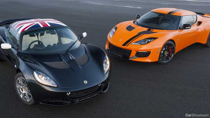 LOTUS