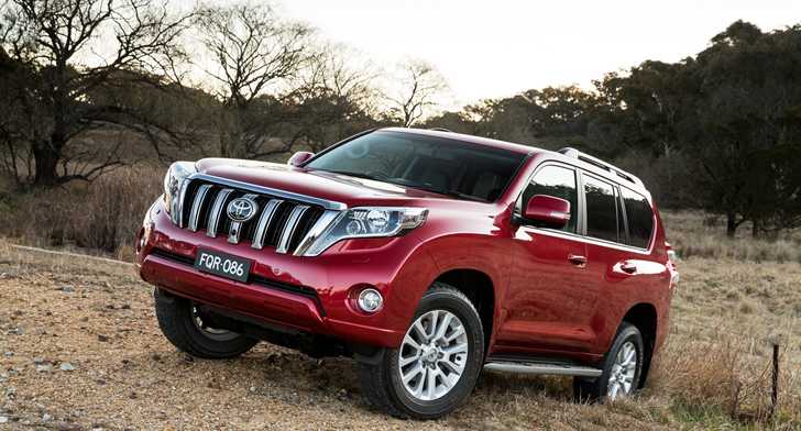 New Car Sales January 2016