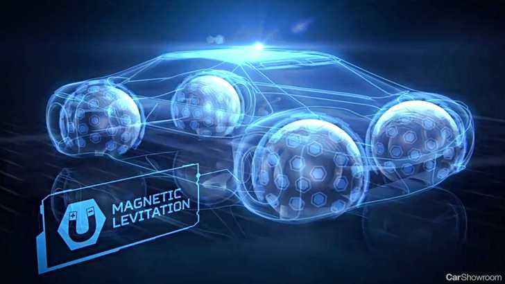 Goodyear’s Eagle 360 Concept Is The Future Of Tyres
