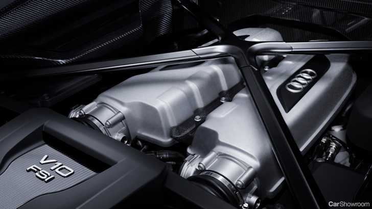 Supercharged Audi R8 V6 A Possibility
