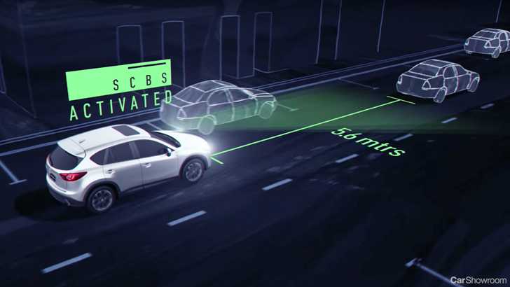 By 2022, Cars In The US To Have Automatic Braking As Standard