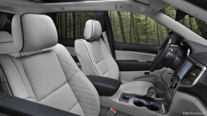 Jeep Grand Cherokee Summit - NY Auto Show