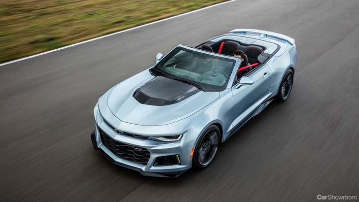 2017 Chevrolet Camaro ZL1 Convertible