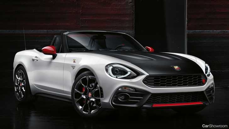 2016 Abarth 124 Spyder