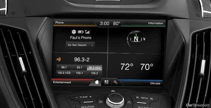 Ford Sync 2 Update Download