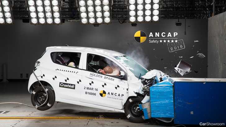 Kia, Skoda, Holden, And Jaguar Models Given Five-Star ANCAP Rating