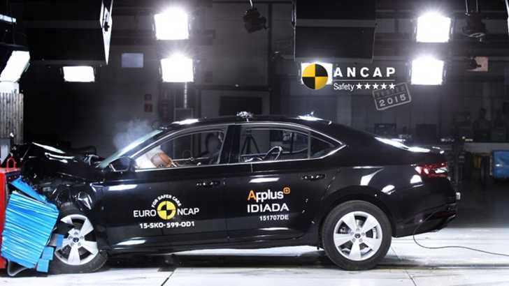 Kia, Skoda, Holden, And Jaguar Models Given Five-Star ANCAP Rating