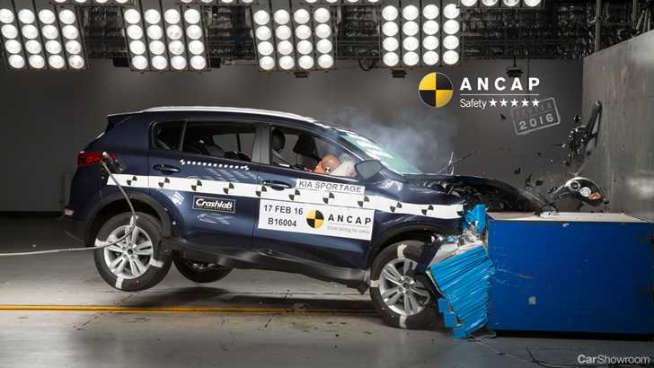 Kia, Skoda, Holden, And Jaguar Models Given Five-Star ANCAP Rating