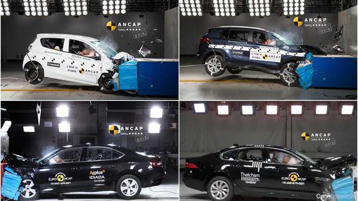 Kia, Skoda, Holden, And Jaguar Models Given Five-Star ANCAP Rating