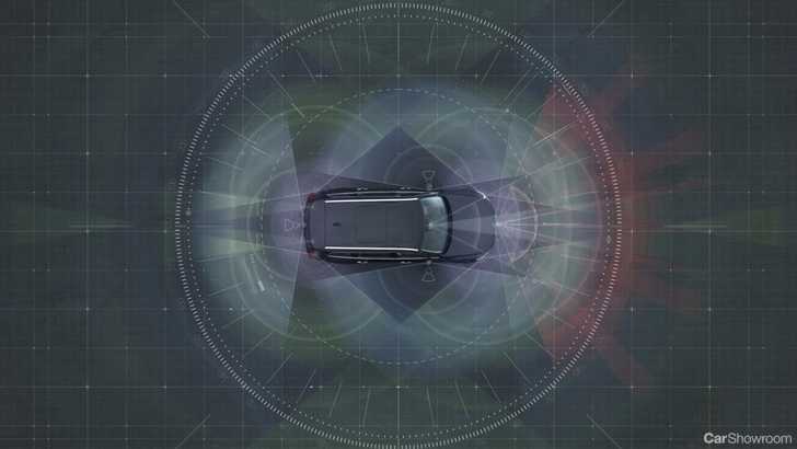 Automotive & Aviation Industries To Collaborate On Safety Practices