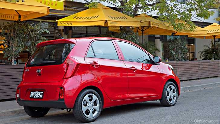 Kia’s Updated Picanto Hits Australia In A Single Spec