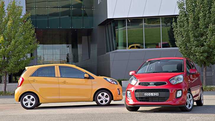 Kia’s Updated Picanto Hits Australia In A Single Spec