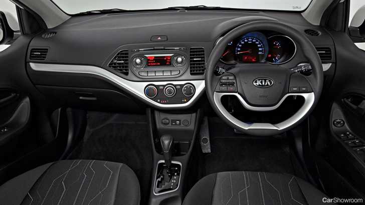 Kia’s Updated Picanto Hits Australia In A Single Spec