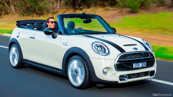 MINI Australia Debuts 3rd Generation Cooper Convertible