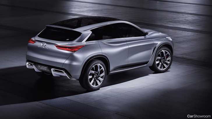 Infiniti’s QX Sport Inspiration Concept Breaks Cover In Beijing